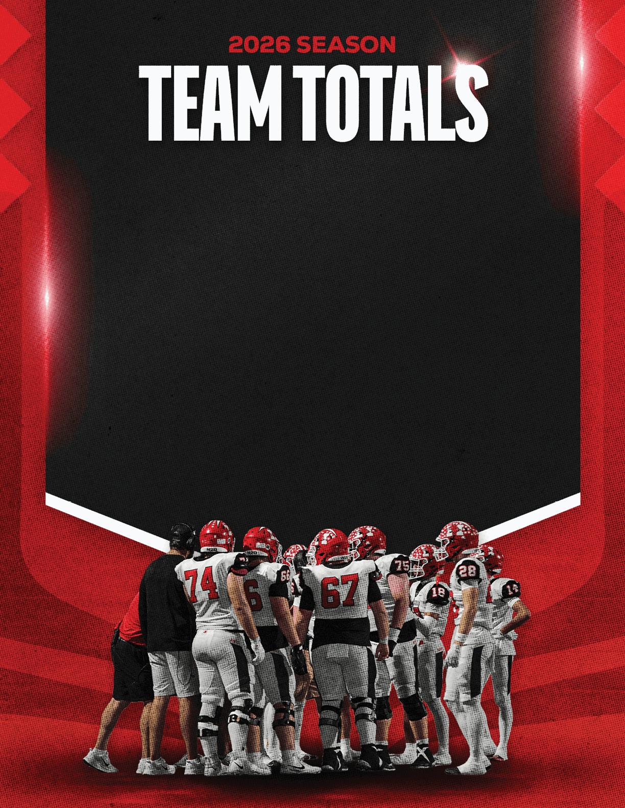 A group of people in football uniforms and helmets are huddled together on a red background with the text “2026 Season Team Totals" above them. Description generated by AI