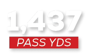 pass YDS,1,43