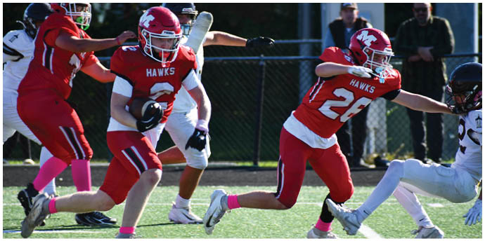 People wearing athletic clothing and cleats are running on a grassy sports field during a game or practice. Description generated by AI