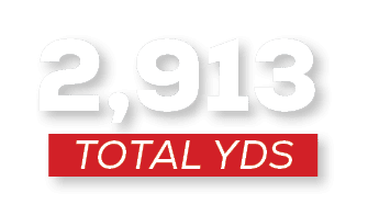 total YDS,2,91