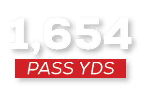 pass YDS,1,65