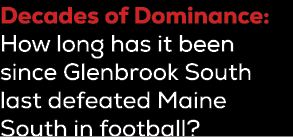 Decades of Dominance: How long has it been since Glenbrook South last defeated Maine South in football?