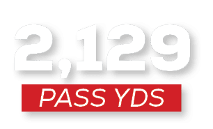 pass YDS,2,12