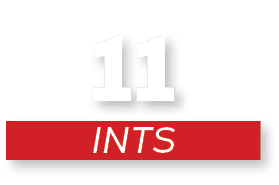 ints,1