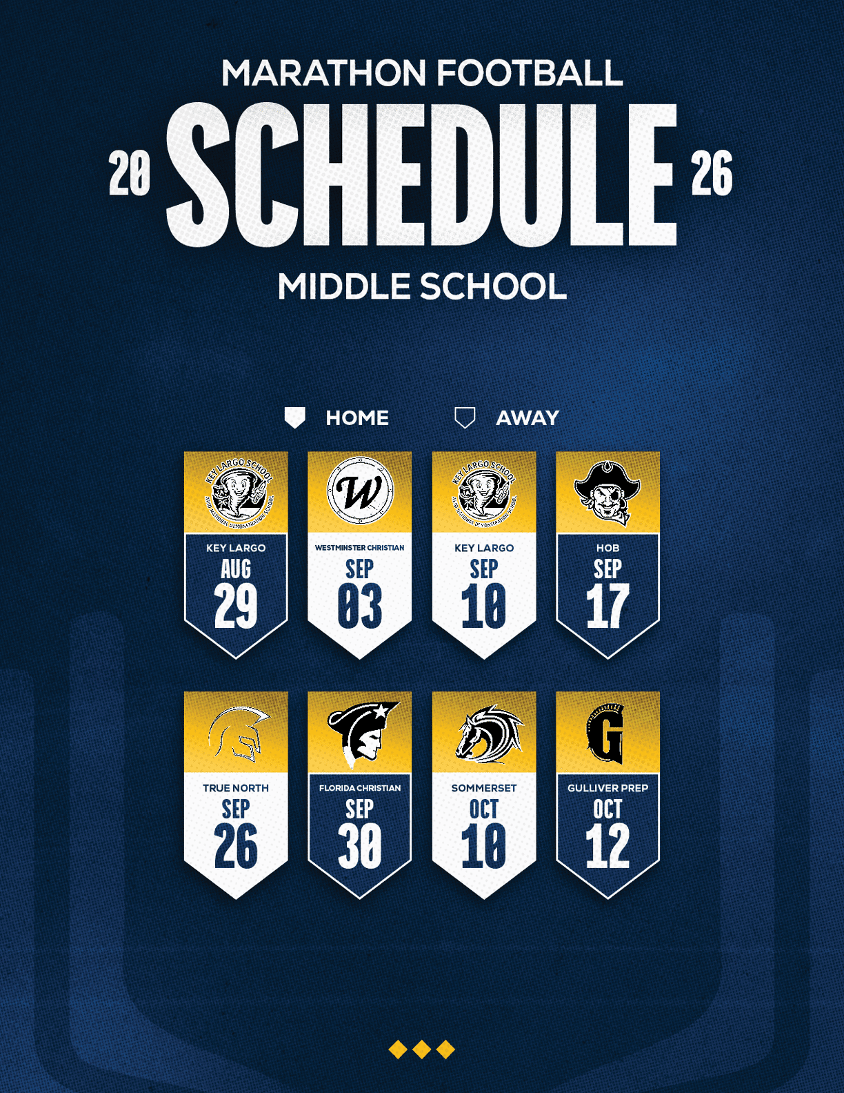 A football schedule for the 2014 season. Description generated by AI