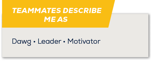 Teammates Describe Me As,Dawg • Leader • Motivato