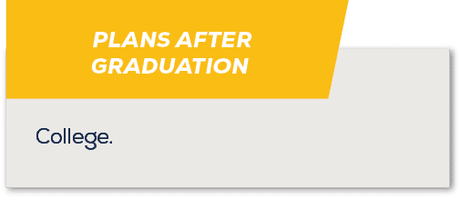 PLANS AFTER GRADUATION,College