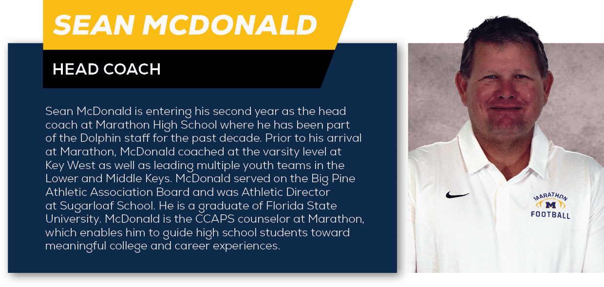 Sean McDonald,Head Coach,Sean McDonald is entering his second year as the head coach at Marathon High School where he...
