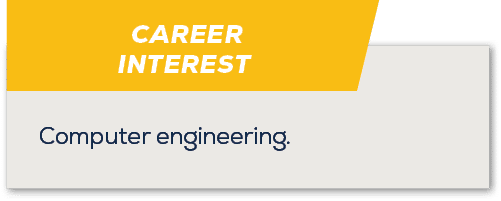 CAREER INTEREST ,Computer engineering