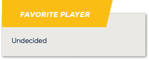 Favorite Player,Undecide