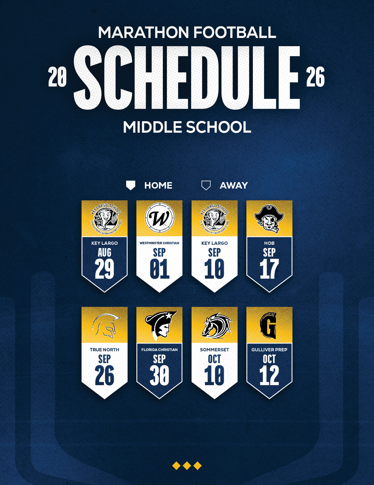 A football schedule for the 2014 season. Description generated by AI