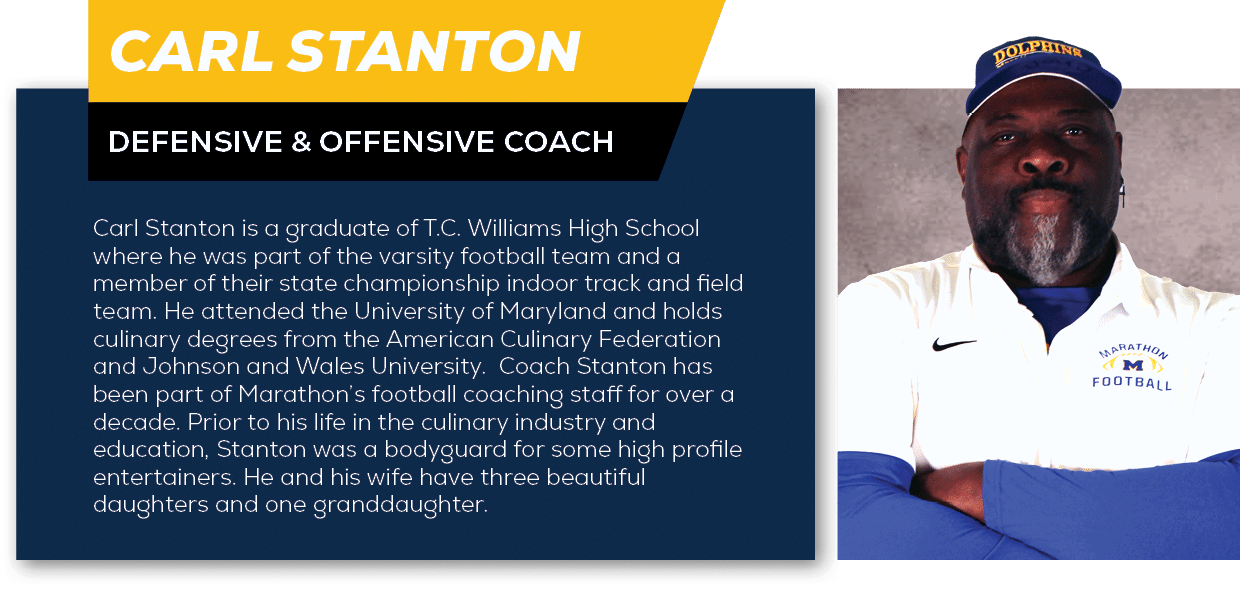 Carl Stanton,Defensive & Offensive Coach,Carl Stanton is a graduate of T.C. Williams High School where he was part of...