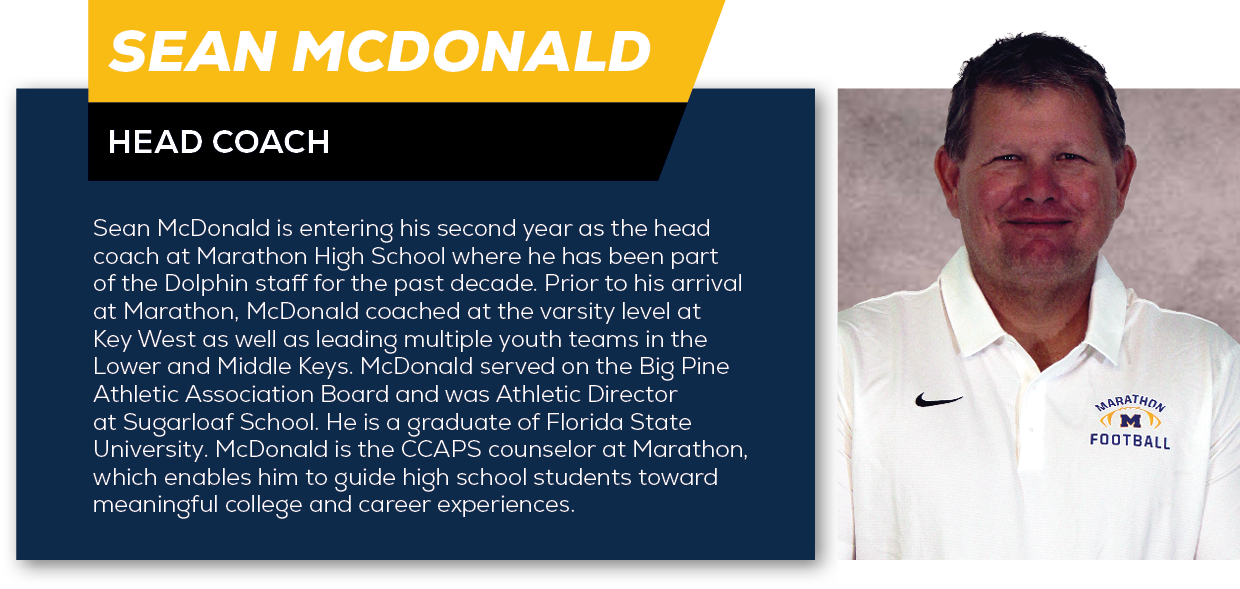 Sean McDonald,Head Coach,Sean McDonald is entering his second year as the head coach at Marathon High School where he...