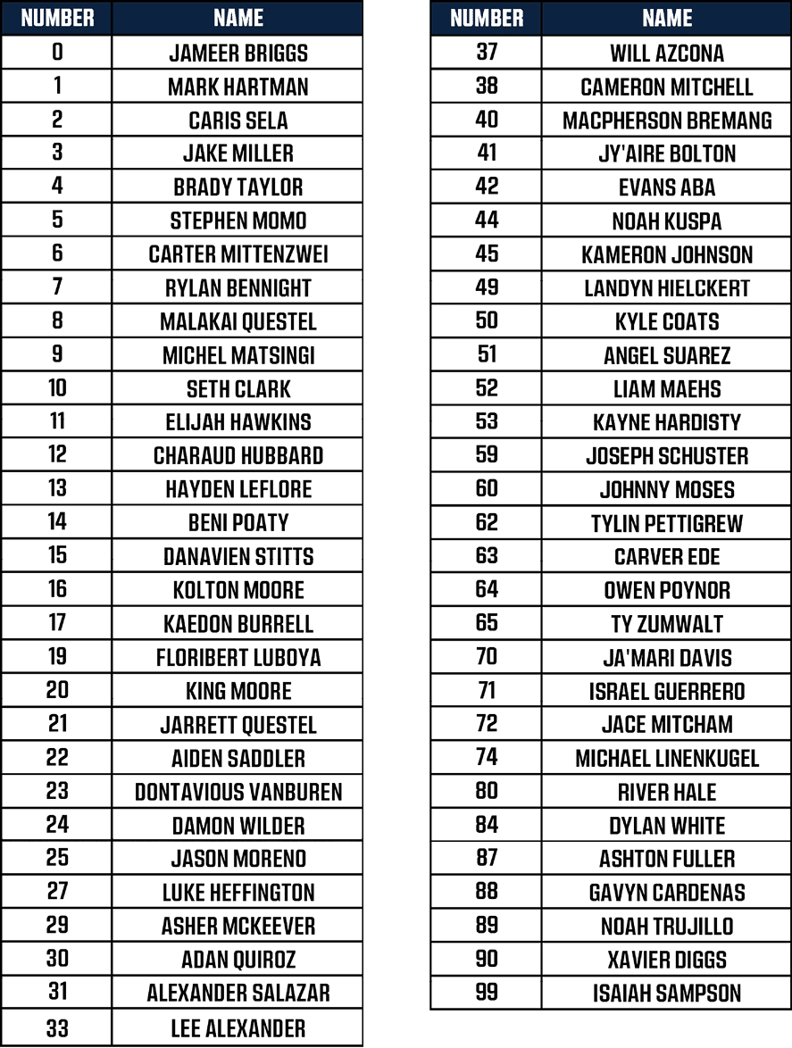 Group