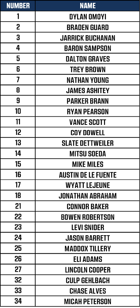 A black background with a blue header containing the words NUMBER and NAME in white text. Description generated by AI