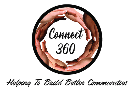 A logo for Connect 360, a company that helps build better communities. AI generated content