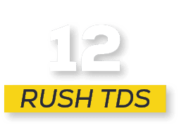 RUSH tds,1