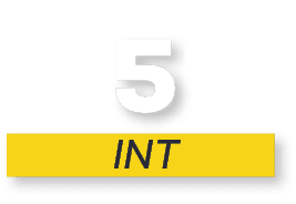 INT,