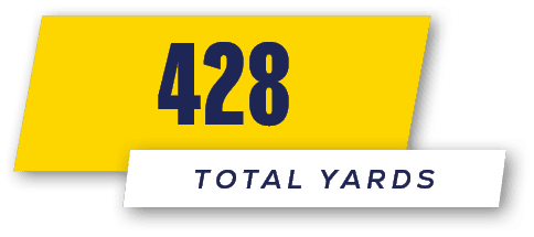 TOTAL yards,42