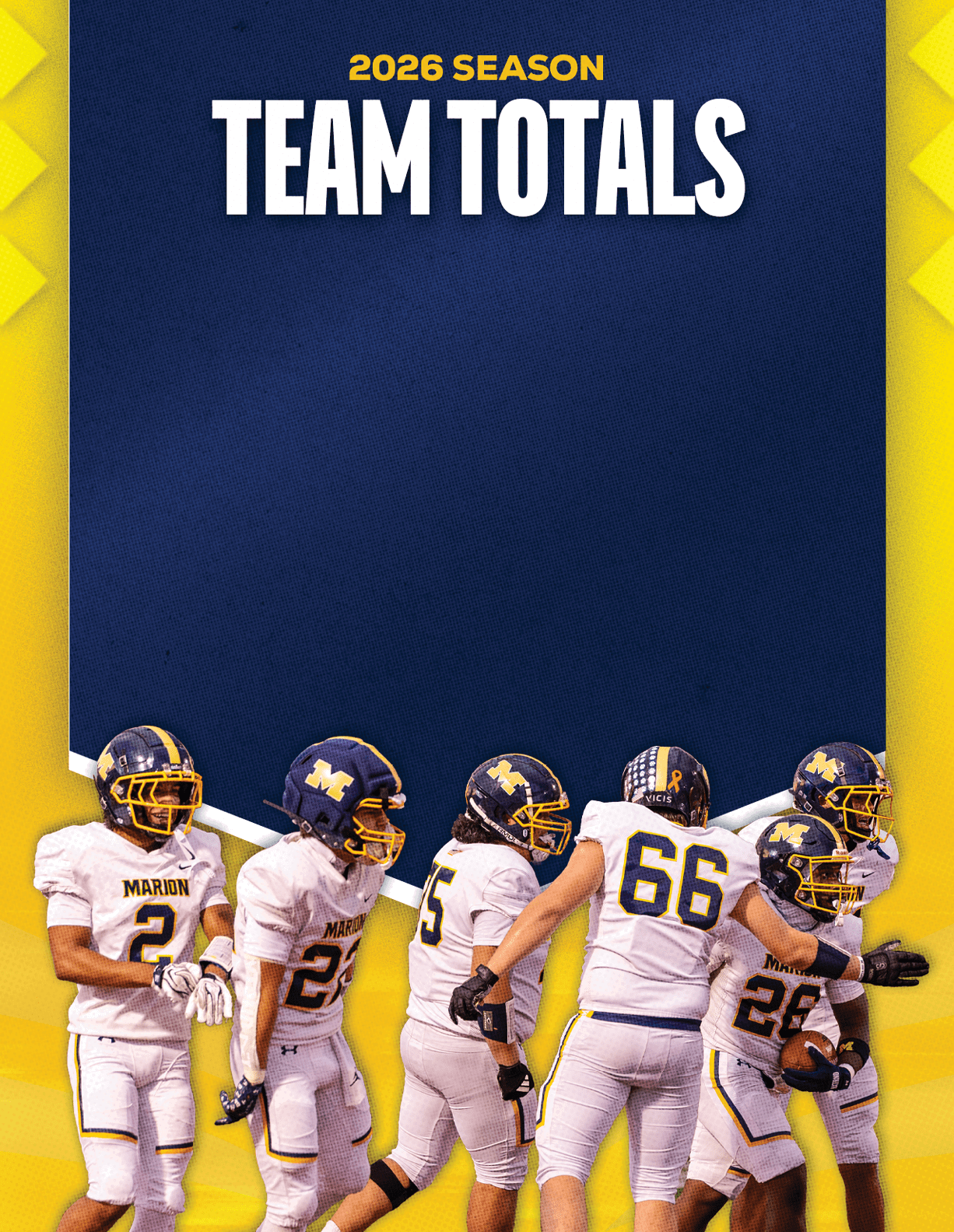 Five people in football uniforms and helmets stand together against a blue and yellow background with the text 2026 Season Team Totals at the top. Description generated by AI