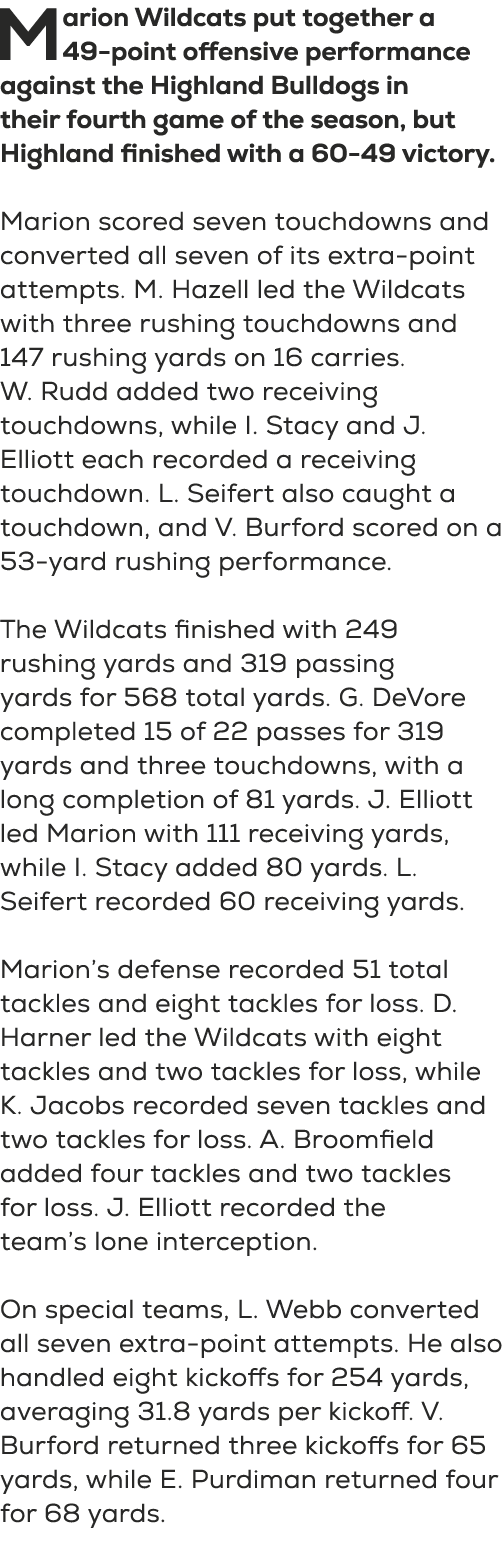 Marion Wildcats put together a 49 point offensive performance against the Highland Bulldogs in their fourth game of t...