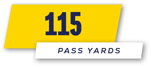 Pass yards,11
