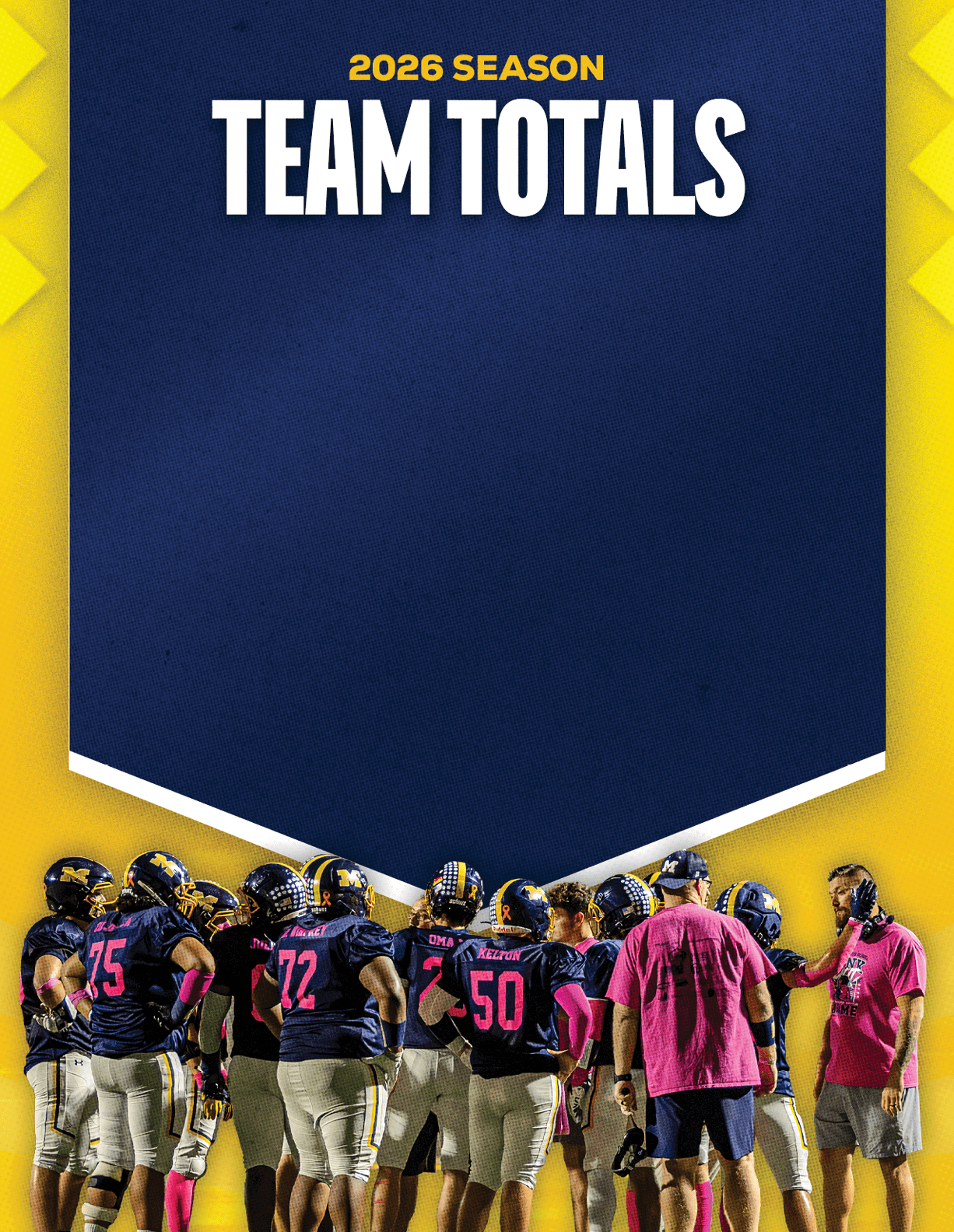 A group of people wearing football uniforms and pink shirts are gathered together on a yellow background with a blue banner above them that reads 2026 Season Team Totals. Description generated by AI