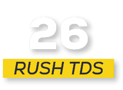 RUSH tds,2