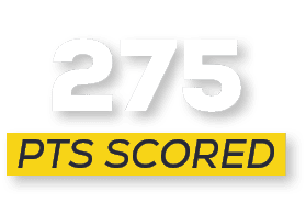 pts scored,27
