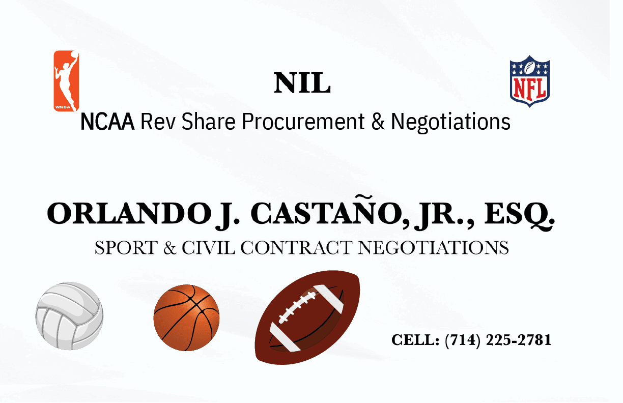 A business card for Orlando J. Casta o Jr., Esq., a sports and entertainment attorney, featuring logos of the NBA, NFL, and NIL with sports icons of a basketball and football. Description generated by AI