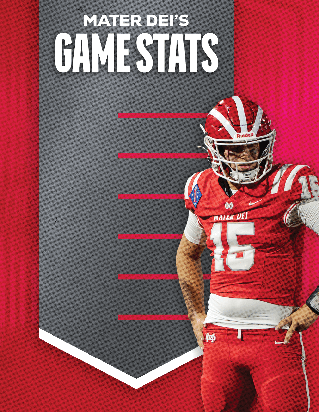 A person in a red and white football uniform with the number 15 stands next to a gray banner with red lines and the text Mater Dei's Game Stats at the top. Description generated by AI