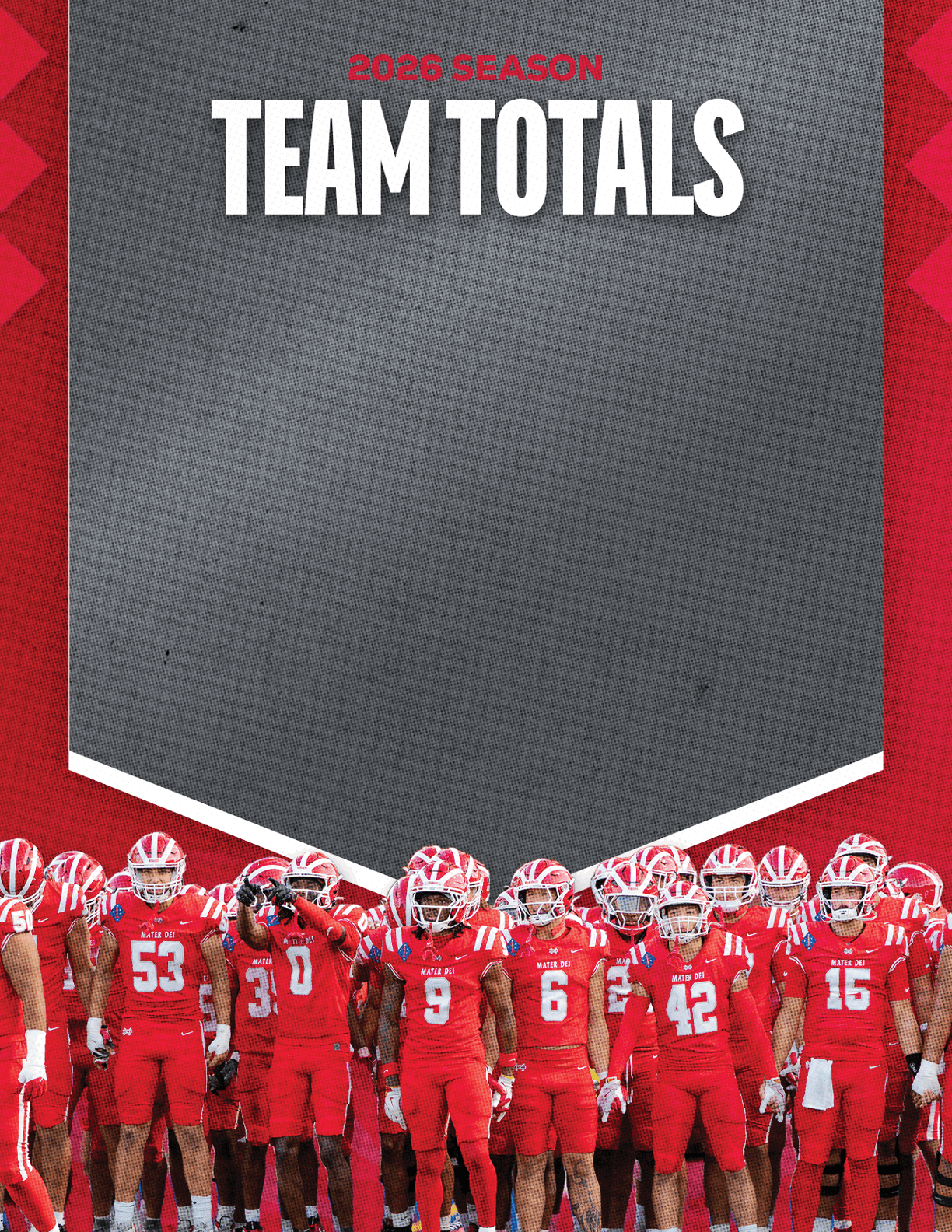 A group of people wearing red football uniforms stand together beneath a gray banner with red text reading 2026 Season Team Totals. Description generated by AI
