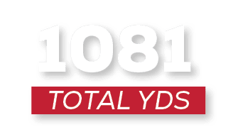 total YDS,108