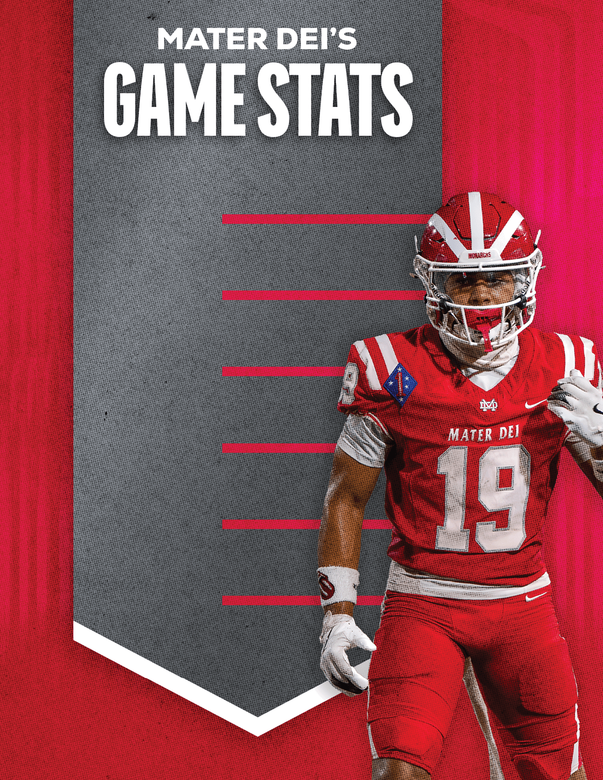 A person in a red football uniform with the number 19 stands next to a gray banner with the text “Mater Dei's Game Stats" on a red background. Description generated by AI