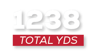 total YDS,123