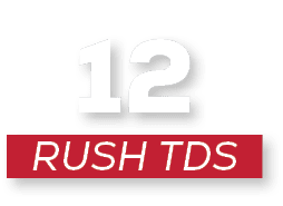 RUSH tds,1