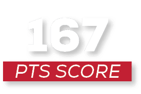 pts score,16