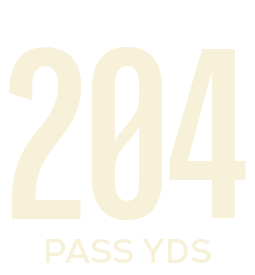 pass yds,20