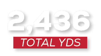 total YDS,2,43