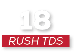 RUSH tds,1