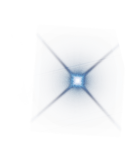 Group