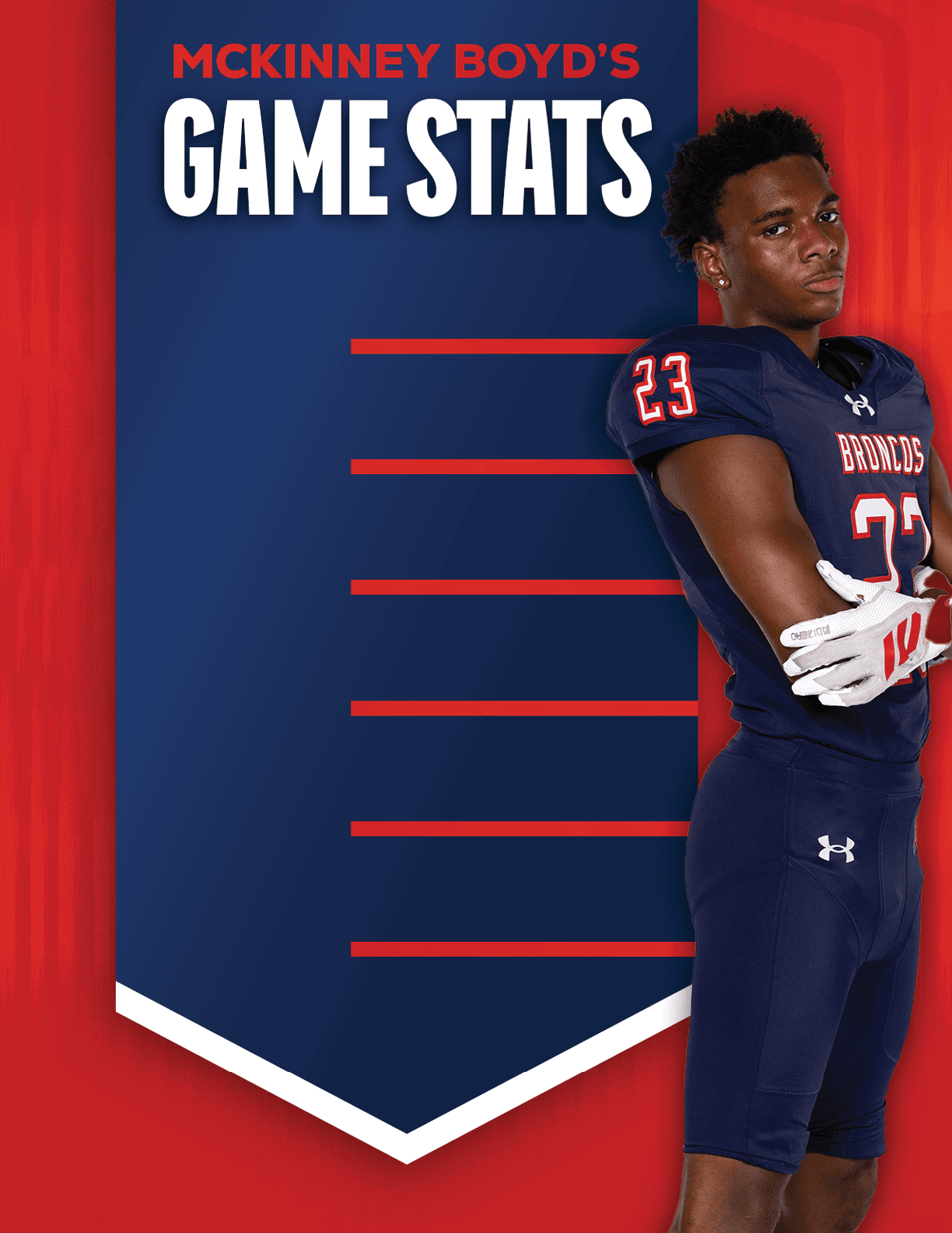 A football player wearing a blue and red jersey. Description generated by AI