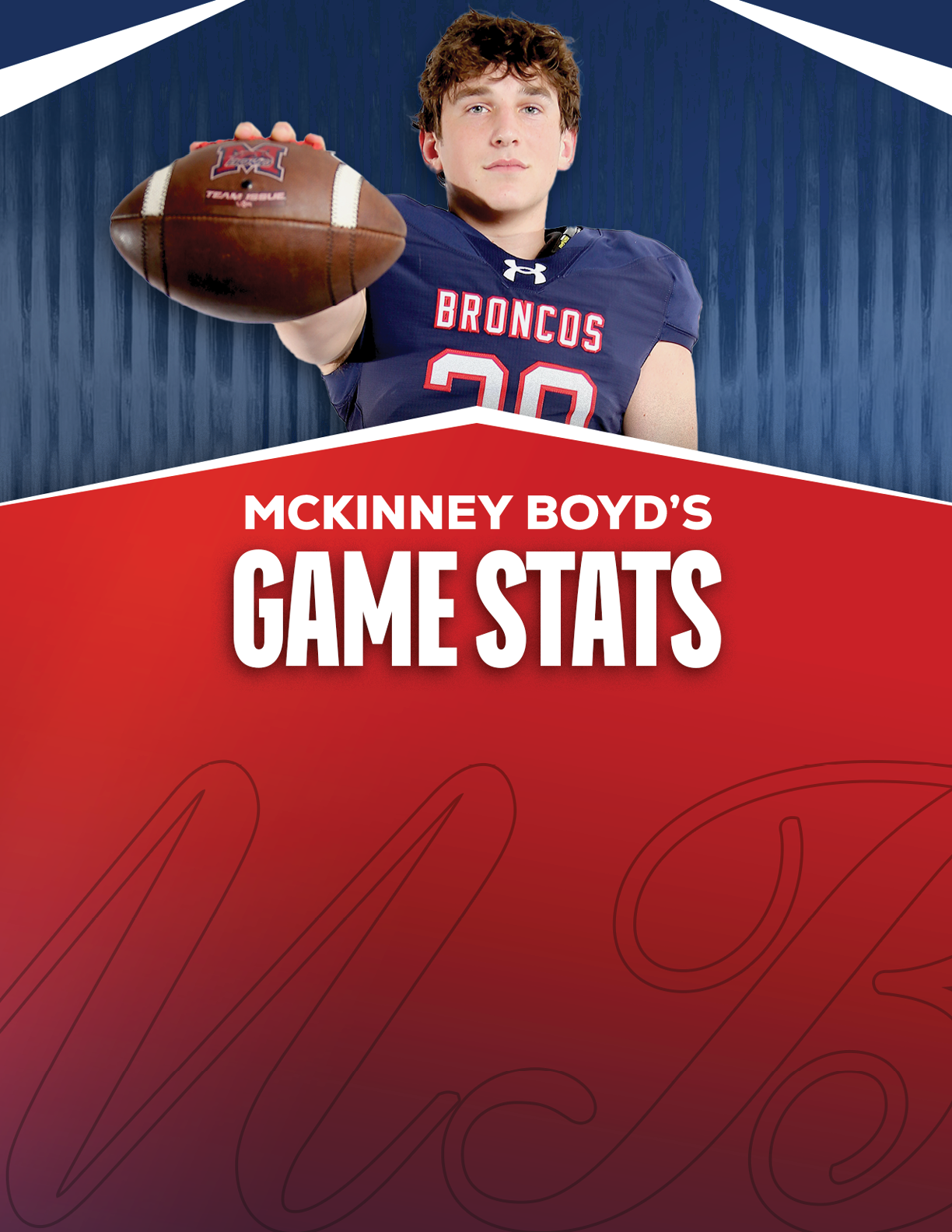 A football player is kicking a football. Description generated by AI