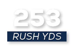 RUSH YDS,25