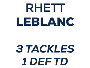 Rhett LeBlanc 3 TACKLES 1 def td