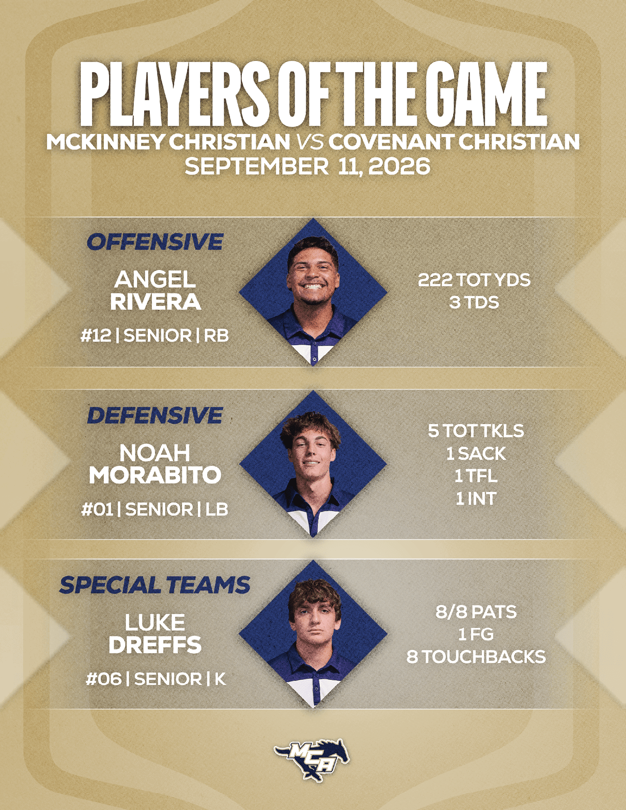 Three athletes wearing sports jerseys are featured as players of the game for a football match between Estero and Sun East Prairie on October 24, 2026, each with identical statistics displayed next to their photos. Description generated by AI