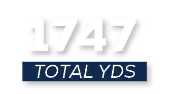 total YDS,174
