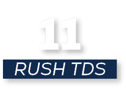 RUSH tds,11