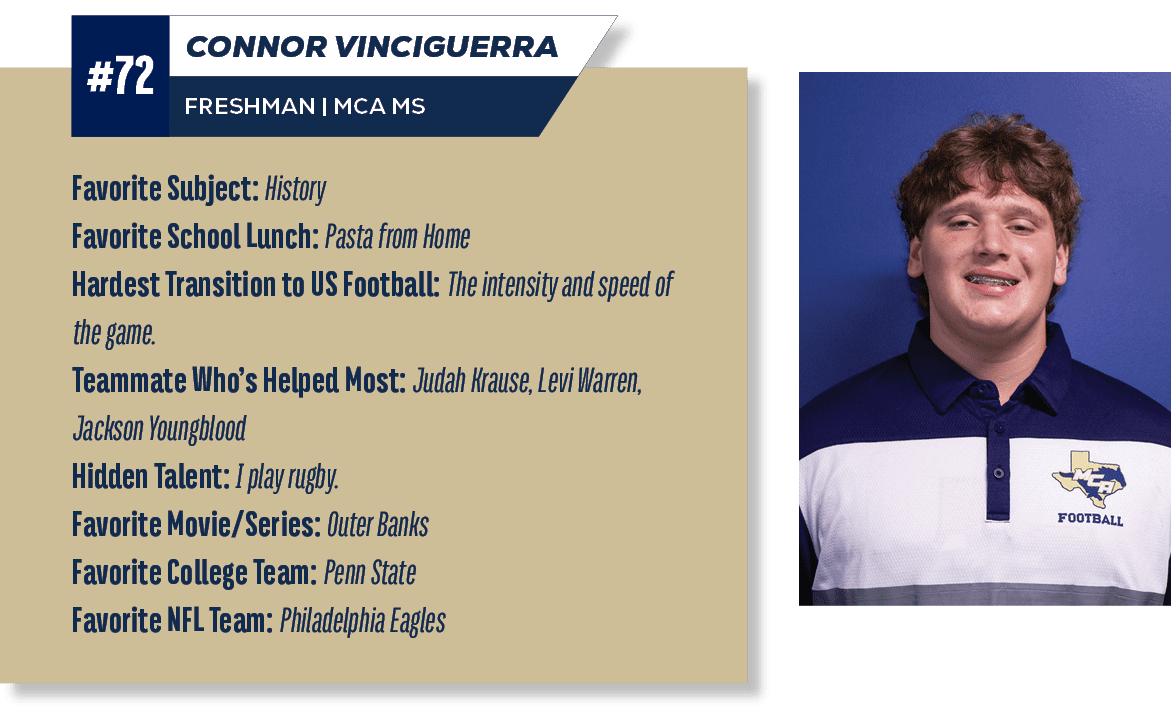 Favorite Subject: History Favorite School Lunch: Pasta from Home Hardest Transition to US Football: The intensity and...