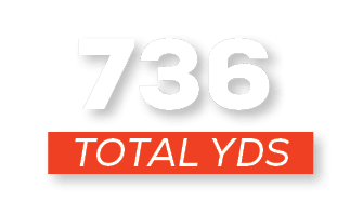total YDS,73